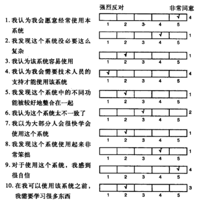 详细解析：“新产品”和“成熟产品”的调查问卷设计（附彩蛋）