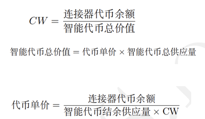 价值十亿的公式：Bancor协议能不能打破金融霸权体系（二）