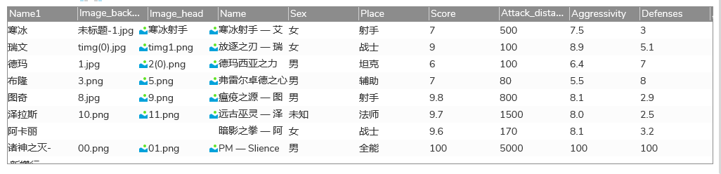 Axure RP 9 教程—中继器实现模块排序