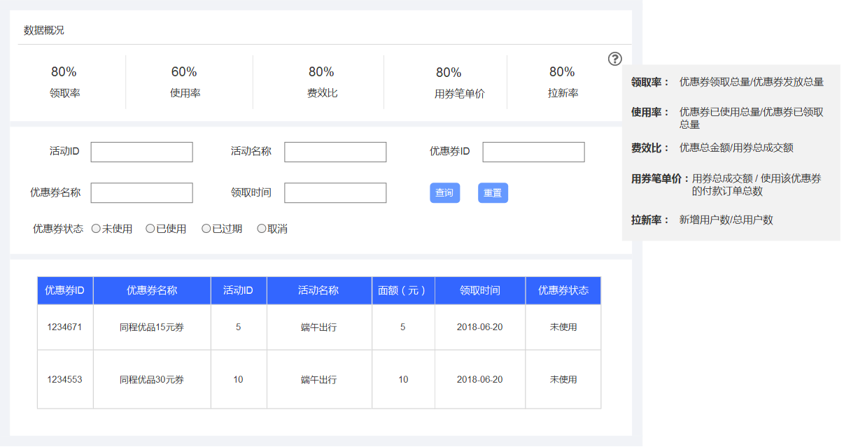 优惠券系统设计