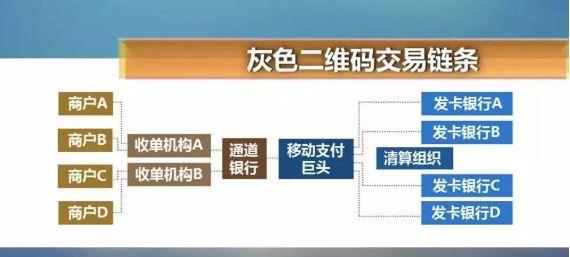 又有民生银行，刚因清算违规被罚！曾领1.6亿史上最大支付罚单