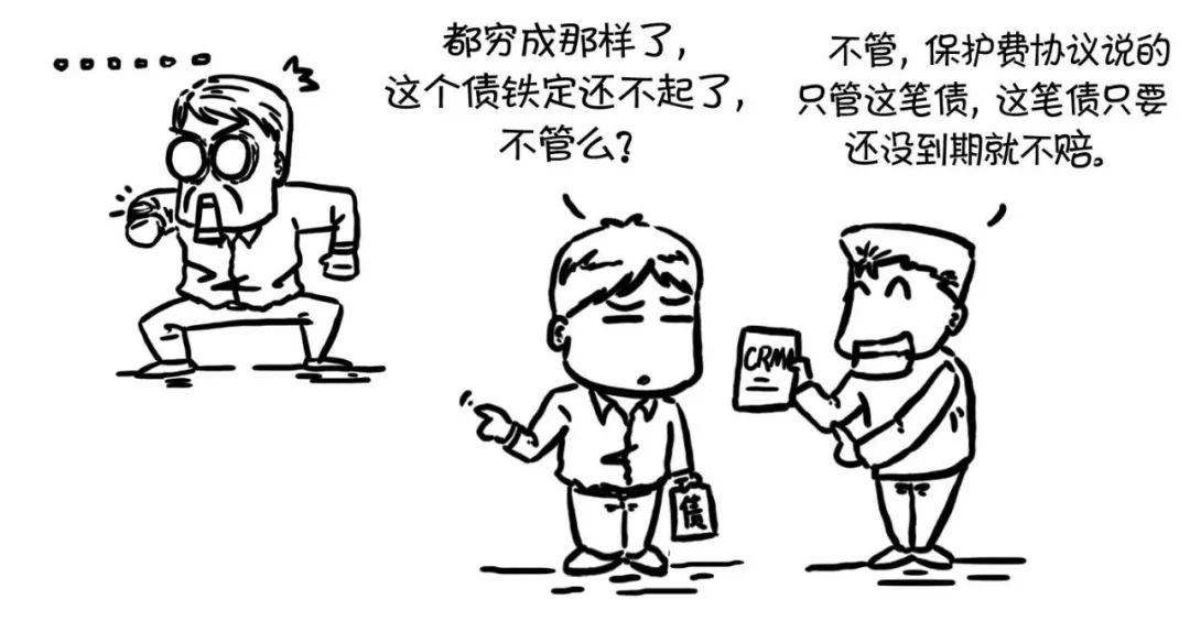 漫话CRM | 秒懂CRMA、CRMW、CDS、CLN 漫话CRM | 秒懂CRMA、CRMW、CDS、CLN