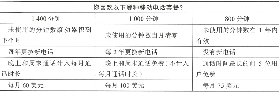 6.5 多变量分析与多变量方法