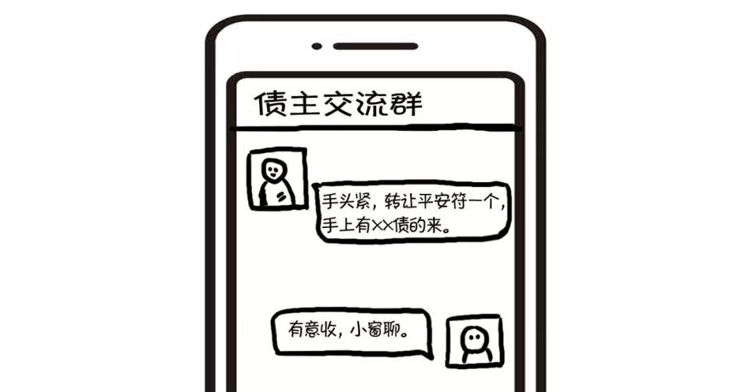 漫话CRM | 秒懂CRMA、CRMW、CDS、CLN 漫话CRM | 秒懂CRMA、CRMW、CDS、CLN