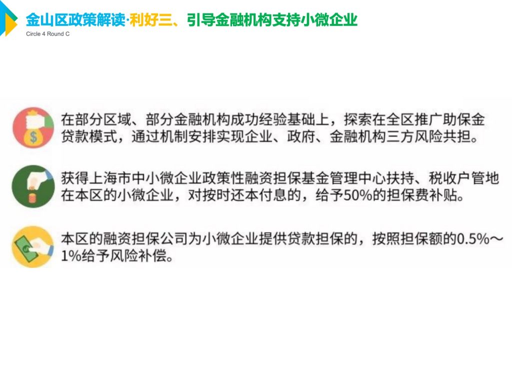 金山区政策解读·利好三、引导金融机构支持小微企业