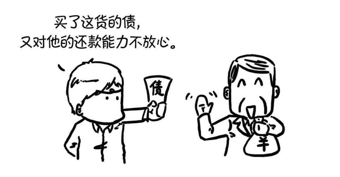 漫话CRM | 秒懂CRMA、CRMW、CDS、CLN 漫话CRM | 秒懂CRMA、CRMW、CDS、CLN