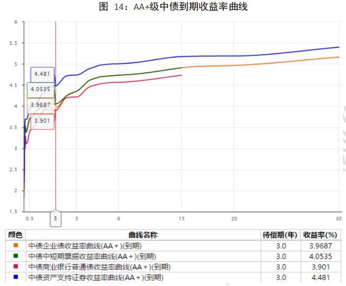 中国资产证券化市场分析报告2005~2018 中国资产证券化市场分析报告2005~2018