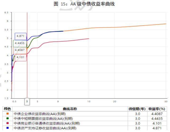 中国资产证券化市场分析报告2005~2018 中国资产证券化市场分析报告2005~2018
