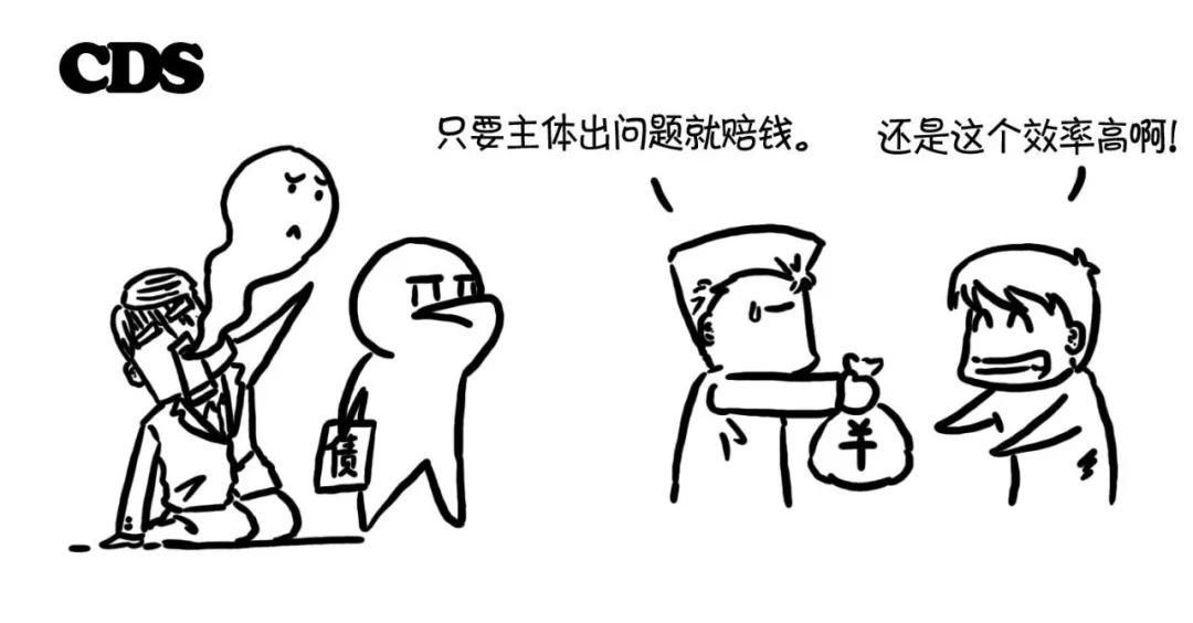 漫话CRM | 秒懂CRMA、CRMW、CDS、CLN 漫话CRM | 秒懂CRMA、CRMW、CDS、CLN