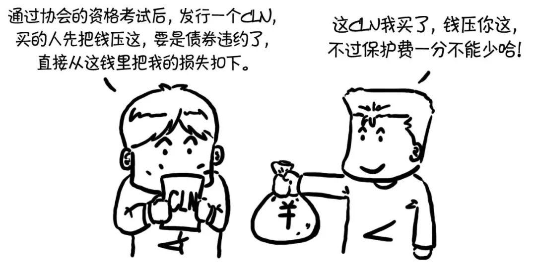 漫话CRM | 秒懂CRMA、CRMW、CDS、CLN 漫话CRM | 秒懂CRMA、CRMW、CDS、CLN