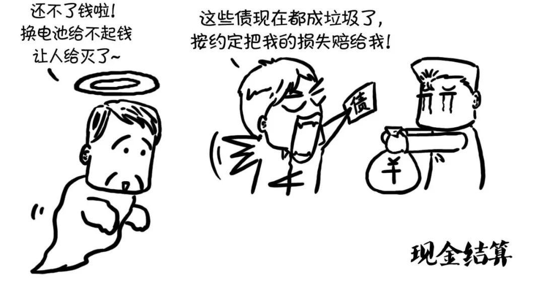 漫话CRM | 秒懂CRMA、CRMW、CDS、CLN 漫话CRM | 秒懂CRMA、CRMW、CDS、CLN