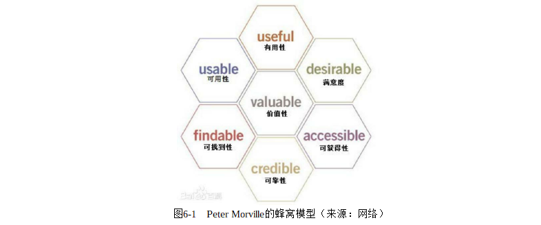 产品经理必修课