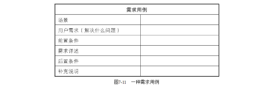 产品经理必修课